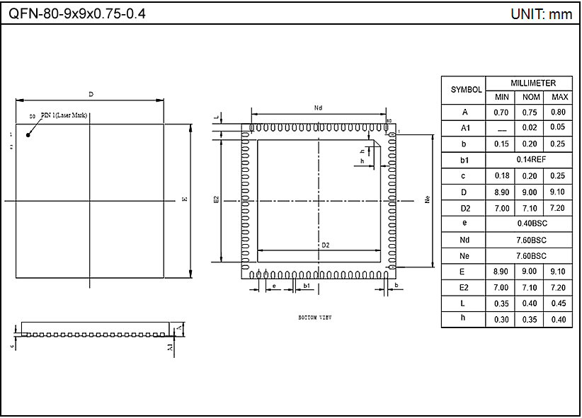 QFN-80-9×9×0.75-0.4