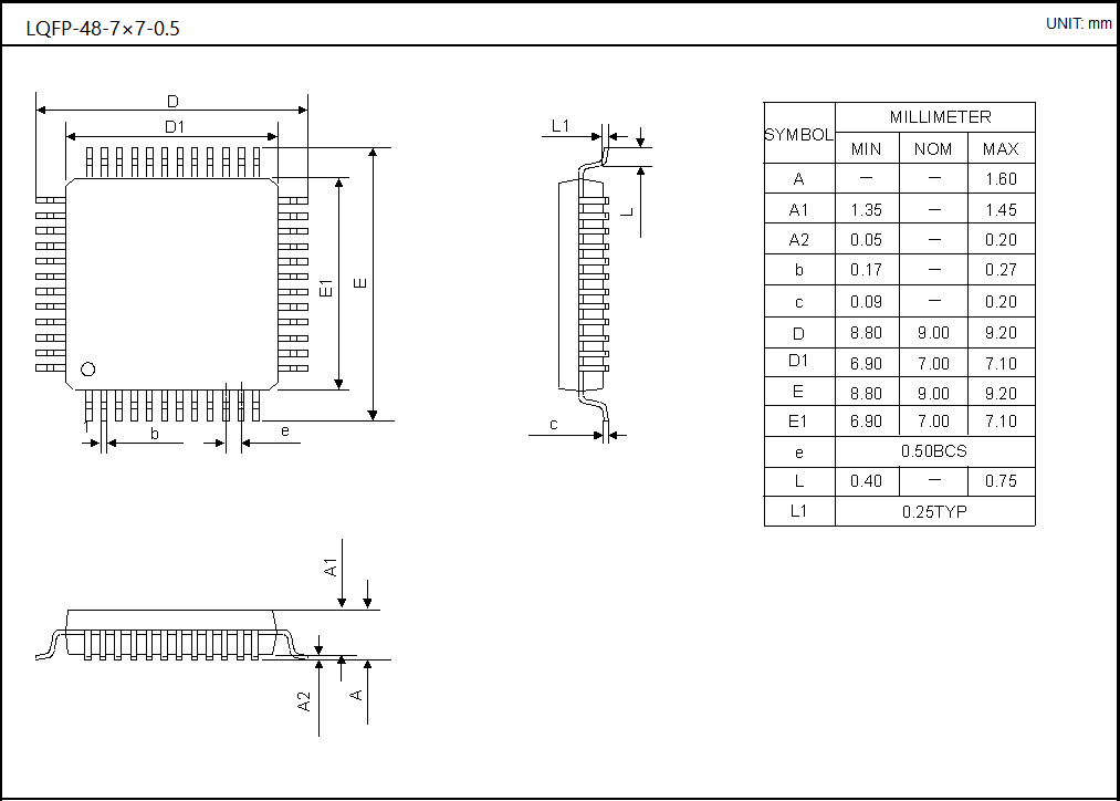 LQFP-48-7×7-0.5